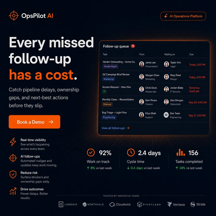 OpsPilot AI LinkedIn ad — revenue leakage angle showing cost of missed follow-ups